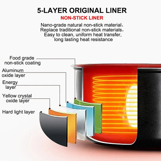 1L Car Mini Rice Cooker Multi-function Electric Water Food Heater Machine Lunch Box Warmer 2 Persons For Home Car SUV Truck - Merit Sell