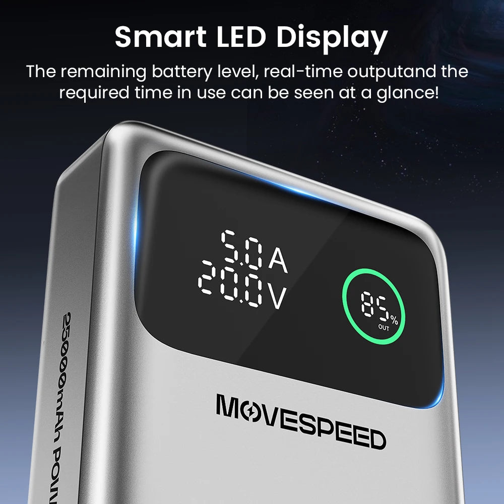 MOVESPEED M25 Pro 140W Power Bank 25000mAh PD3.1 USB-C Fast Charging Powerbank Portable External Battery for MacBook Dell Laptop