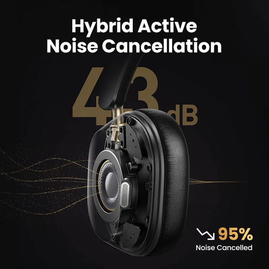 Choice Wireless Bluetooth Headphones 43dB Hybrid Active Noise Cancellation Hi-Res LDAC 75H Spatial Audio Headset Earphones - Merit Sell