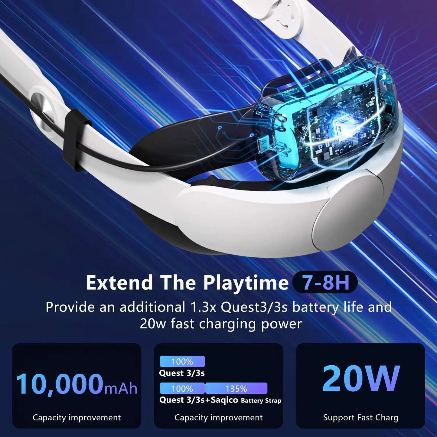 Sale Cool RGB 10000mAh Battery Head Strap for Meta for VR Accessories 3s/3 Magnetic Design Game Accessories