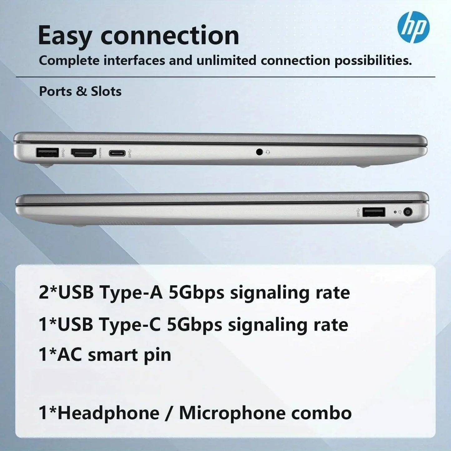 HP 255 G10 15.6" FHD Business Laptop,AMD Ryzen 5 7530U,64GB RAM,2TB SSD,Numeric Keypad,Wi-Fi 6,Windows 11 Home - Merit Sell