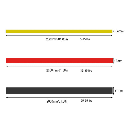 Resistance Bands Exercise Elastic Workout Ruber Loop Strength Rubber Band Gym Fitness Equipment Training Expander Unisex - Merit Sell