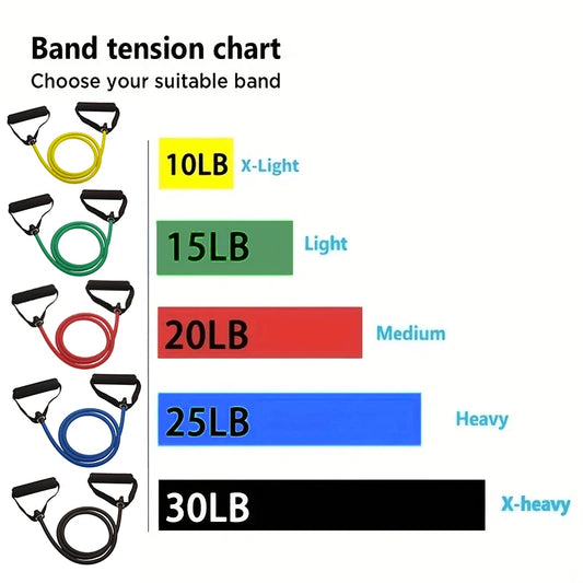 Resistance Bands With Handles, Exercise Bands, Workout Bands With Handles For Men Women, Strength Training Equipment At Home - Merit Sell