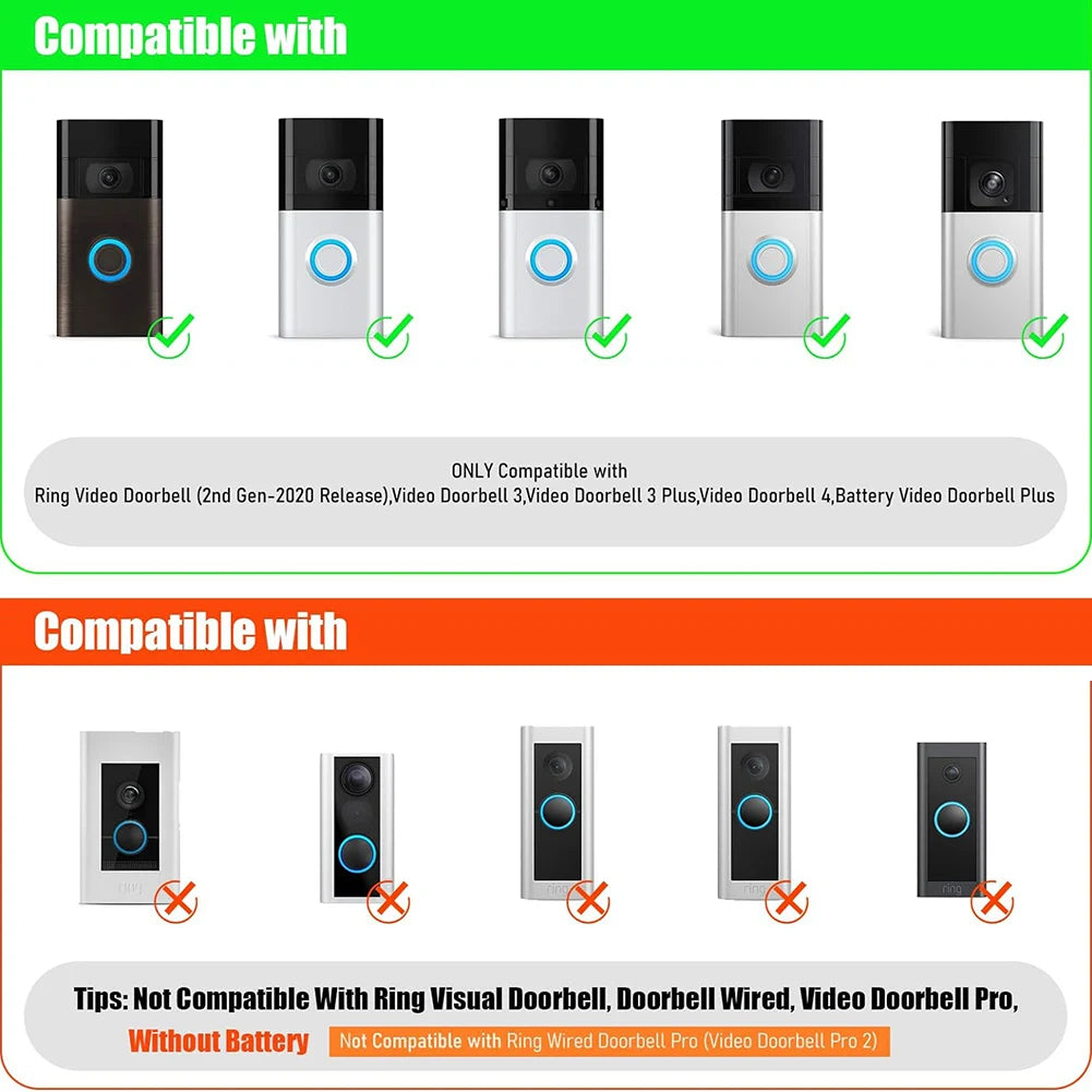 4W Solar Charger IP65 Waterproof Solar Panel Charger 9.8Ft Charging Cable Solar Panel Kit for Ring Video Doorbell 4/3/3 Plus/2