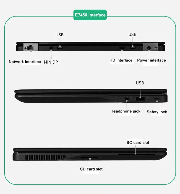 DELL E7450 Core i5 8GB RAM HDD/SSD Diagnostic Rugged Laptop for Mb Star C4/C5/C6 or ICOM NEXT/A2/A3 and 5054 Diagnostic Tool