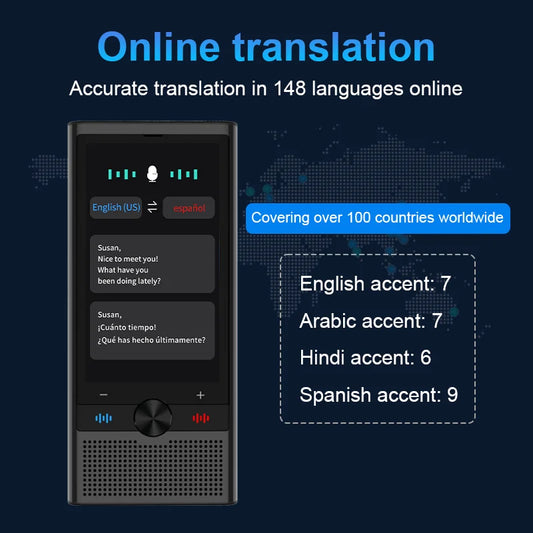 S10 Portable Smart Voice Translator 148 Online19 Offline Languages Real-time Photo Recording Translation 4G WIFI Smart Translate - Merit Sell