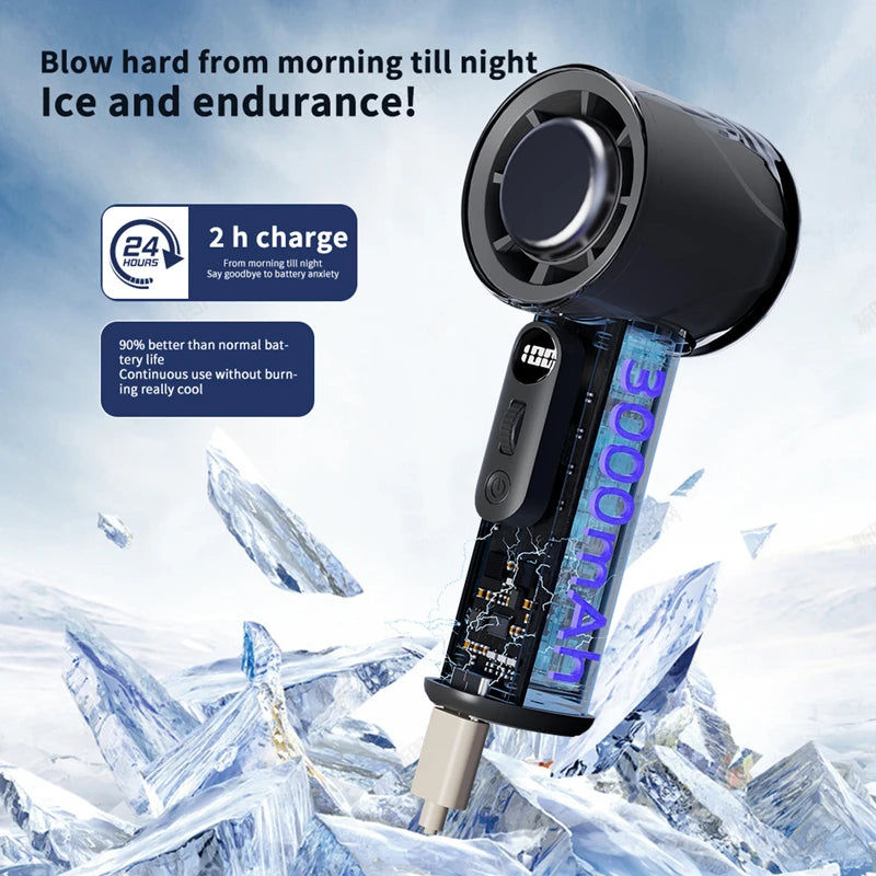 Xiaomi MIJIA Portable Refrigeration Small Air conditioner 100 Wind High-speed Mini Handheld Fan 3000mAh USB Outdoor Turbo Fan