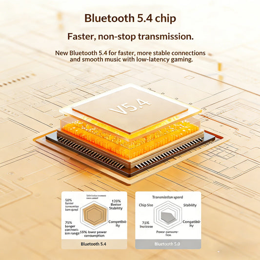 Bluetooth 5.4 Earbuds Semi-in-ear Design Endurance Battery Wireless Earphones With Mic Music Companion for Battery Display