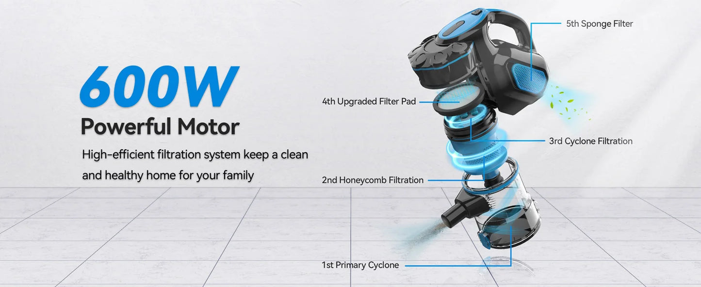 INSE I5 Corded Vacuum Cleaner with 600W Motor 18Kpa Powerful Stick Handheld Vaccum Cleaner for Home Pet Hair Hard Floor Cleaning
