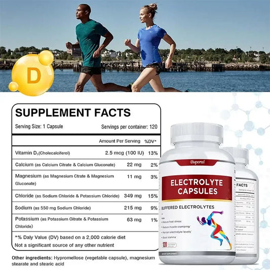 Electrolyte Capsules - Supports Electrolyte Balance, Relieves Stress, Supplements Sports Nutrition, Improves Endurance, Non-GMO