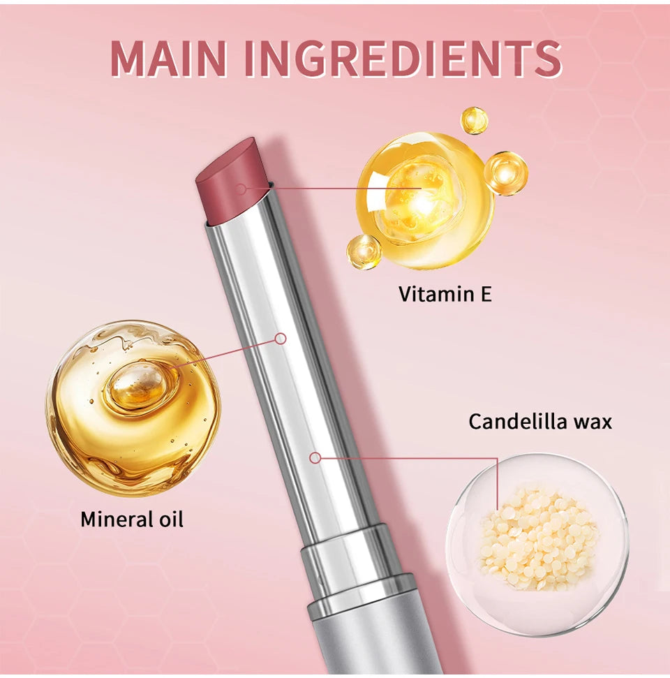 Colorless Pink Honey Lip Balm Lipstick Long-lasting Hygienic Moisturizing Lip Gloss Plumper Nourish Makeup Lip Care Cosmetics