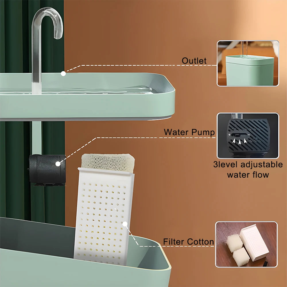 Auto Filter Recirculate Filtring for Cats Pet Water 1.5L Cat Drinker Bowl USB Electric Dispenser Mute Cat Water Fountain