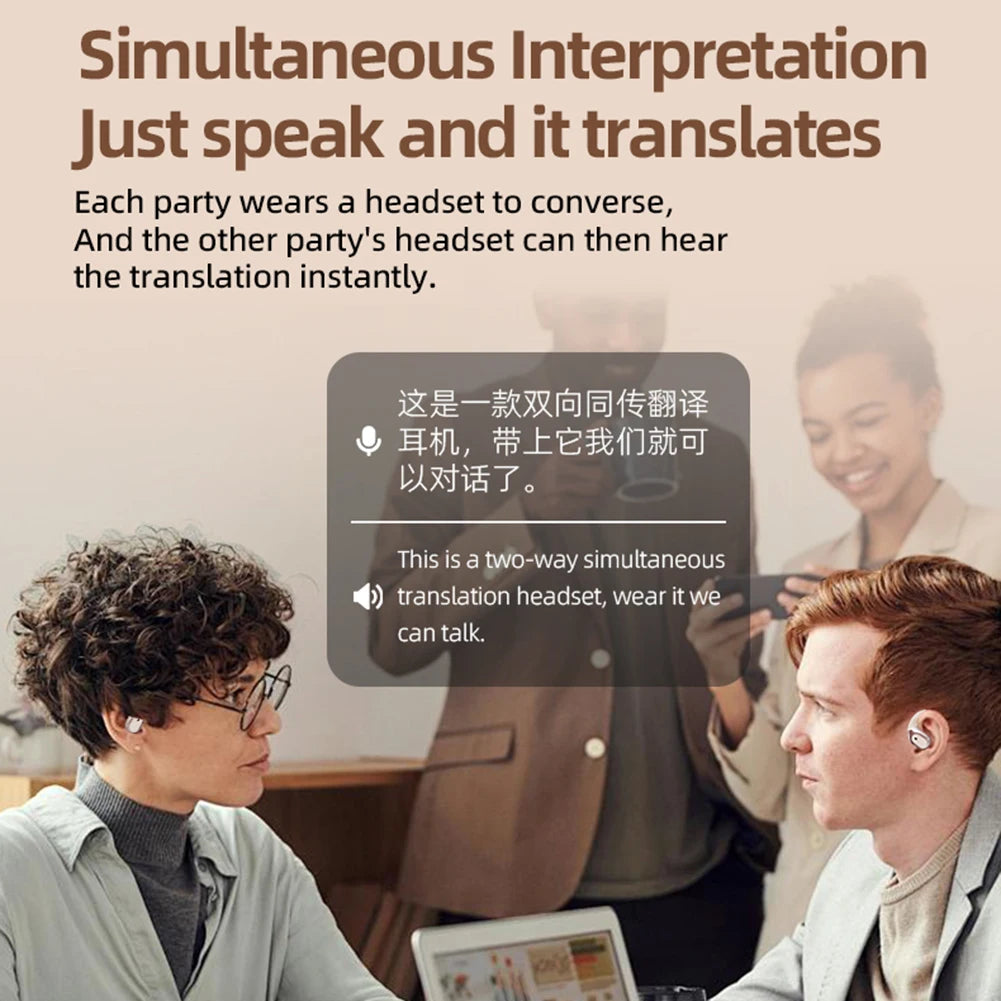 Real Time Translator Earbuds 142 Languages Noise Cancelling Instant Translated Smart Voice Translator for Sports Business Travel