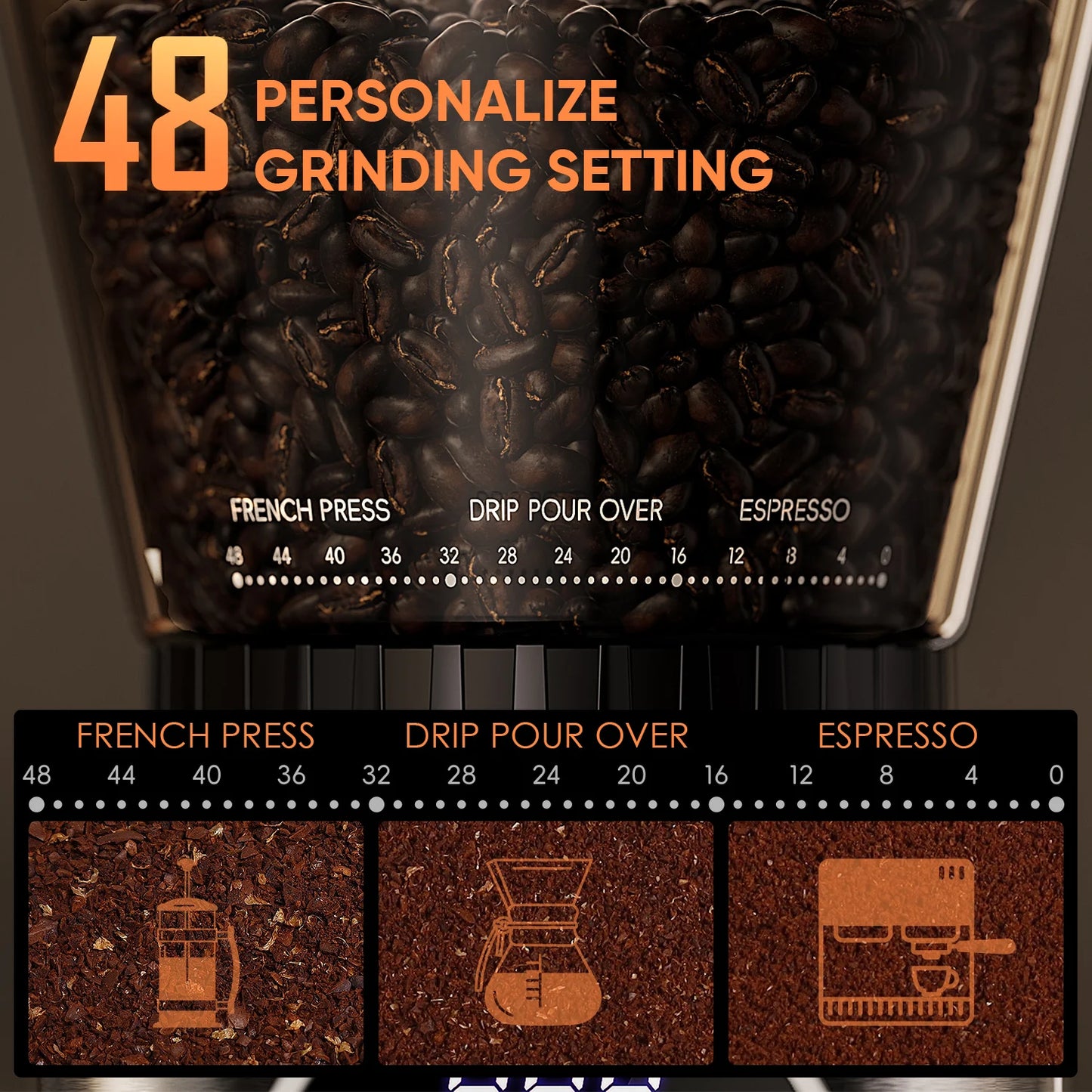 BioloMix Electric Conical Burr Coffee Grinder with Removable Holder,with 48 Grind Settings Adjustable,for Espresso Coffee