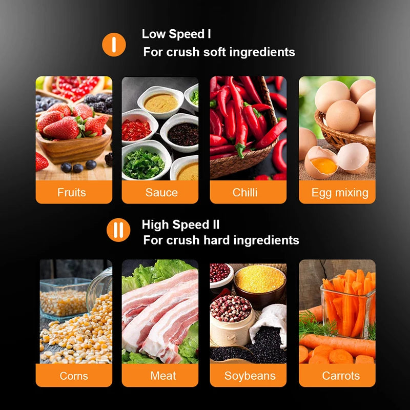 Electric Meat Mincer Grinder Stainless Steel Chopper 2L Food Processor Garlic Mud Maker Blender Large Capacity Kitchen Utensils