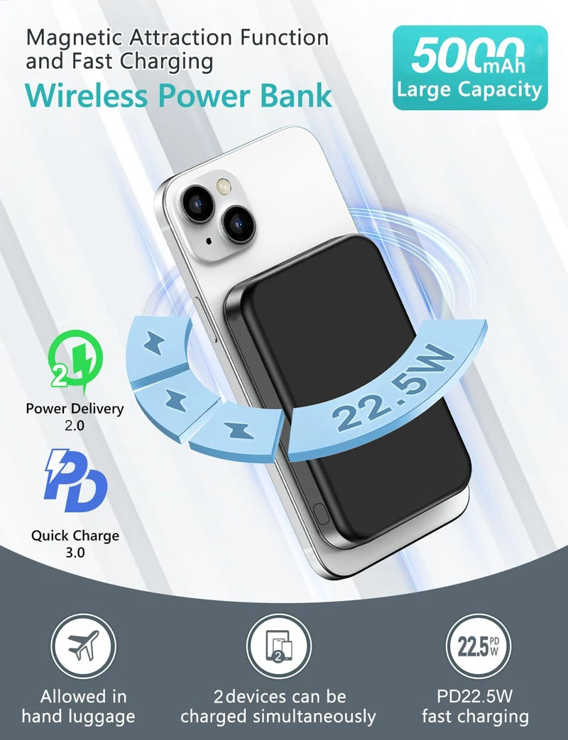 Magnetic Power Bank 5000mAh Slim Wireless Portable Charger External Battery 15W Fast Charging Portable Charger for iPhone 12-16