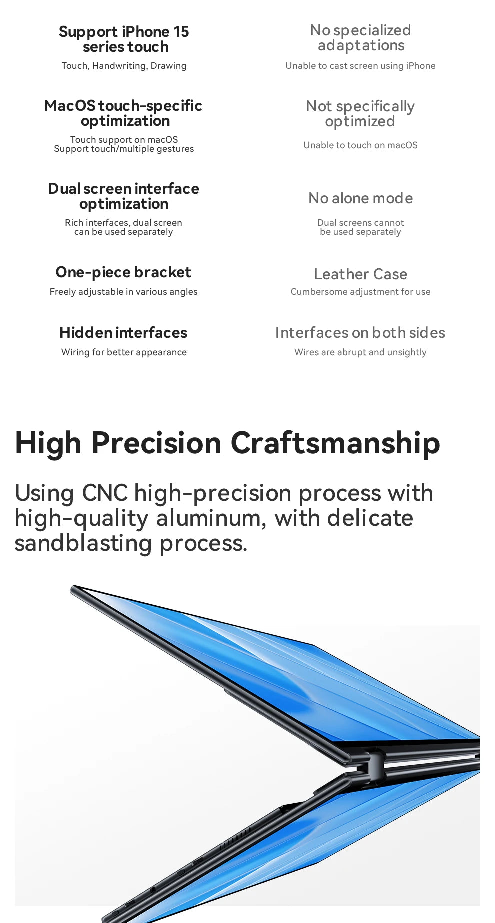 EHOMEWEI Dual Screen Portable Monitor X Series Drive-free Phone-touch FHD 2K 15.6“ 16“ For Laptop Windows Macbook