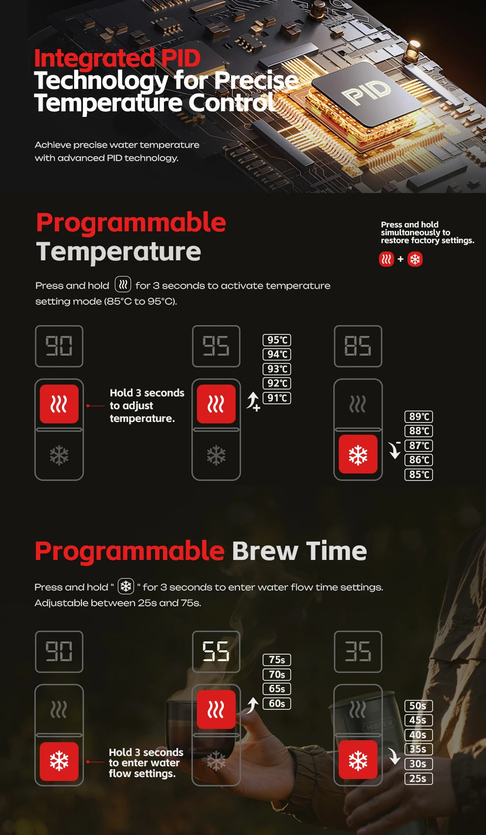 HiBREW Portable Espresso Coffee Machine for Car & Home Camping Coffee Maker Fit Nespresso Dolce Capsule Powder H4C