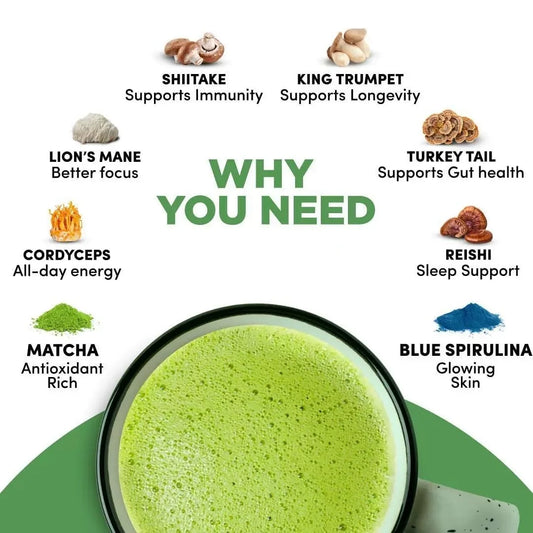 Organic Mushroom Matcha & Coffee, 2000mg Adaptogenic Blends, USDA Certified, Made in USA for Energy & Focus