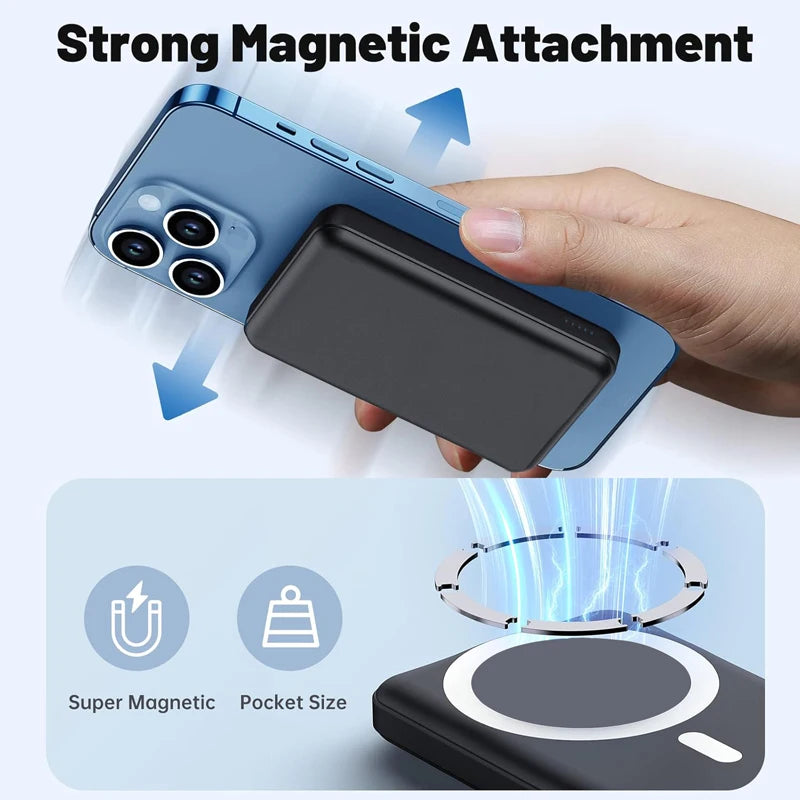 Magnetic Power Bank 5000mAh Slim Wireless Portable Charger External Battery 15W Fast Charging Portable Charger for iPhone 12-16