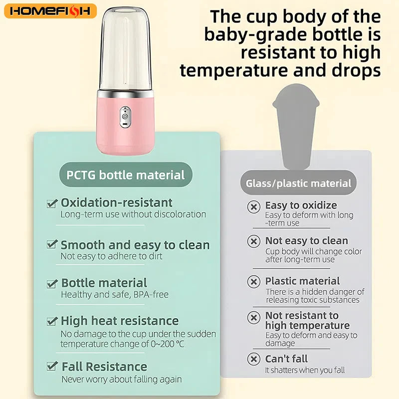Portable Blender Bottle Electric 6 Blades Multifunction Juice Blender Fresh Juice Smoothie Blender Ice CrushCup Food Processor - Merit Sell