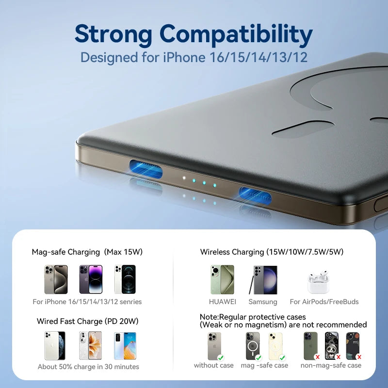 JOYROOM 5000mAh 0.35 Inch Ultra Slim Power Bank for Magsafe Wireless Portable Charger with USB-C Cable for iPhone 16/15/14/13/12