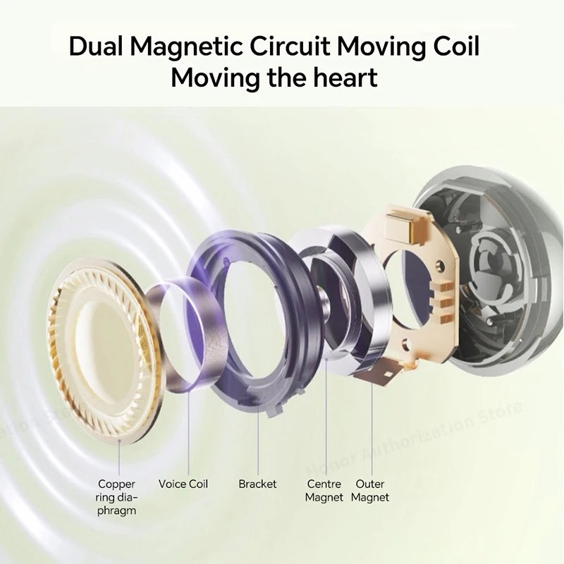 HONOR Choice LCHSE Ear Clip Earphone ENC Wireless Earbuds Bluetooth 5.3 Dual-Connection Open Ear Headphone 36 Hours Battery