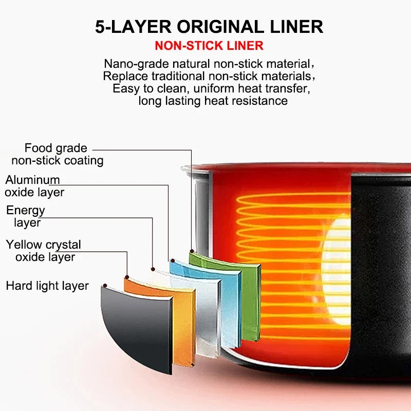 1L Car Mini Rice Cooker Multi-function Electric Water Food Heater Machine Lunch Box Warmer 2 Persons For Home Car SUV Truck