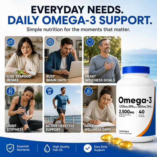 Omega-3 Fish Oil 2500mg Softgels with EPA 1200mg & DHA 850mg, High Potency Daily Wellness Support, Non-GMO, 120 Count