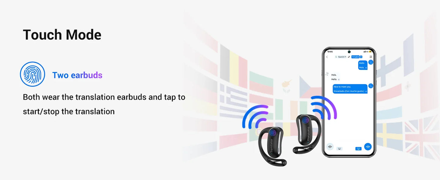 Wooask F56 Translator Earbuds -Real Time 144 Languages, Open Ear Translation Earphones No WIFI Needed, for Travel