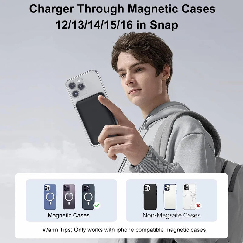 Magnetic Power Bank 5000mAh Slim Wireless Portable Charger External Battery 15W Fast Charging Portable Charger for iPhone 12-16