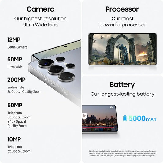 Samsung Galaxy S25 Ultra 5G S938U1 S938B S938N 6.9" AMOLED ROM 256/512GB/1TB RAM 12/16GB Sanpdragon NFC Original AI Cell Phone - Merit Sell