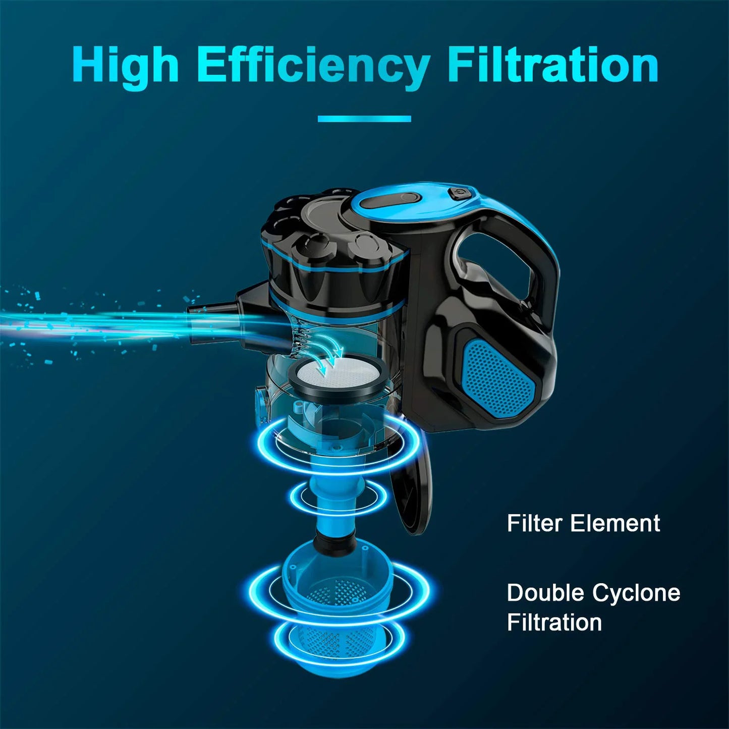 INSE I5 Corded Vacuum Cleaner with 600W Motor 18Kpa Powerful Stick Handheld Vaccum Cleaner for Home Pet Hair Hard Floor Cleaning