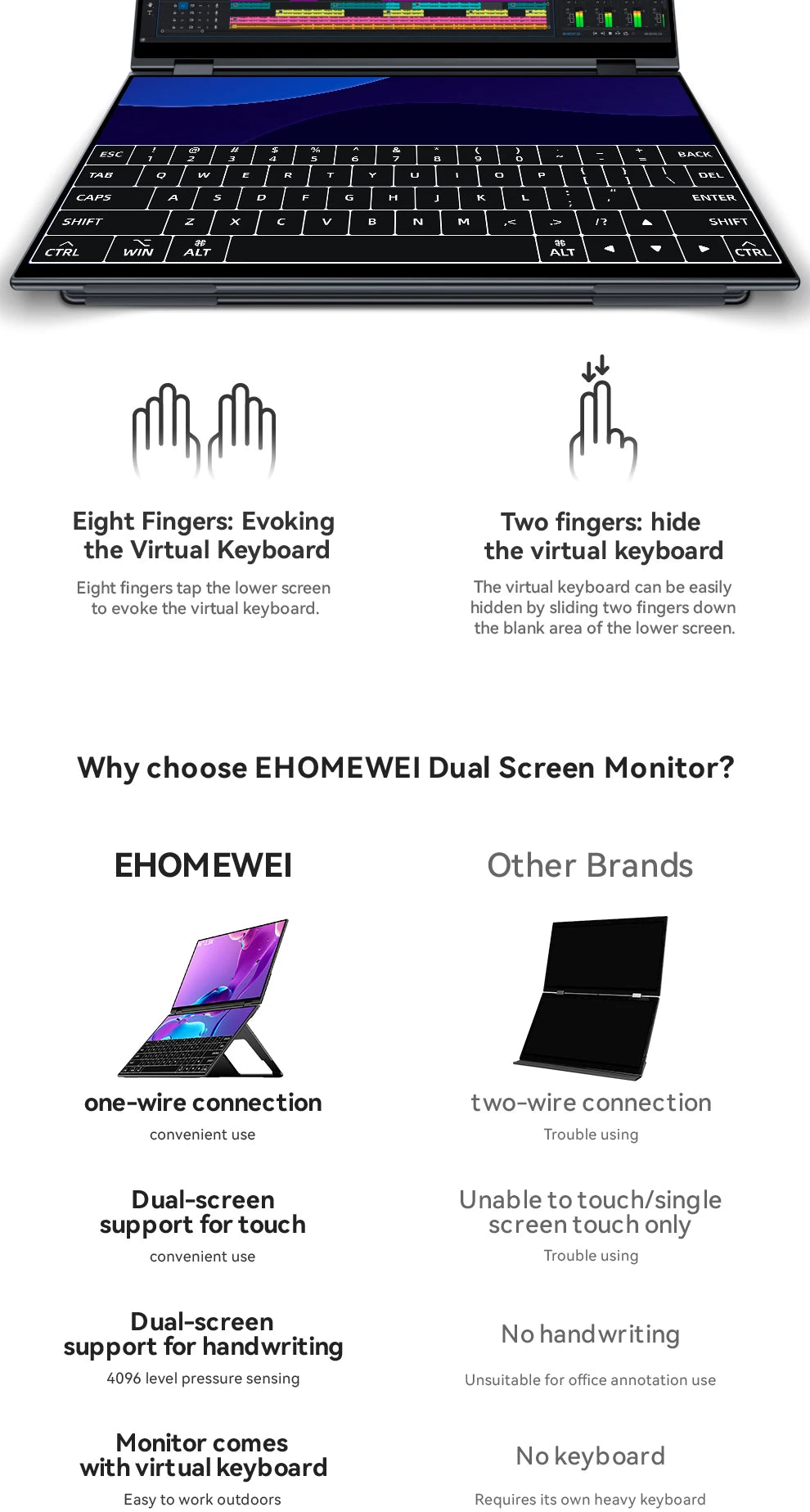 EHOMEWEI Dual Screen Portable Monitor X Series Drive-free Phone-touch FHD 2K 15.6“ 16“ For Laptop Windows Macbook