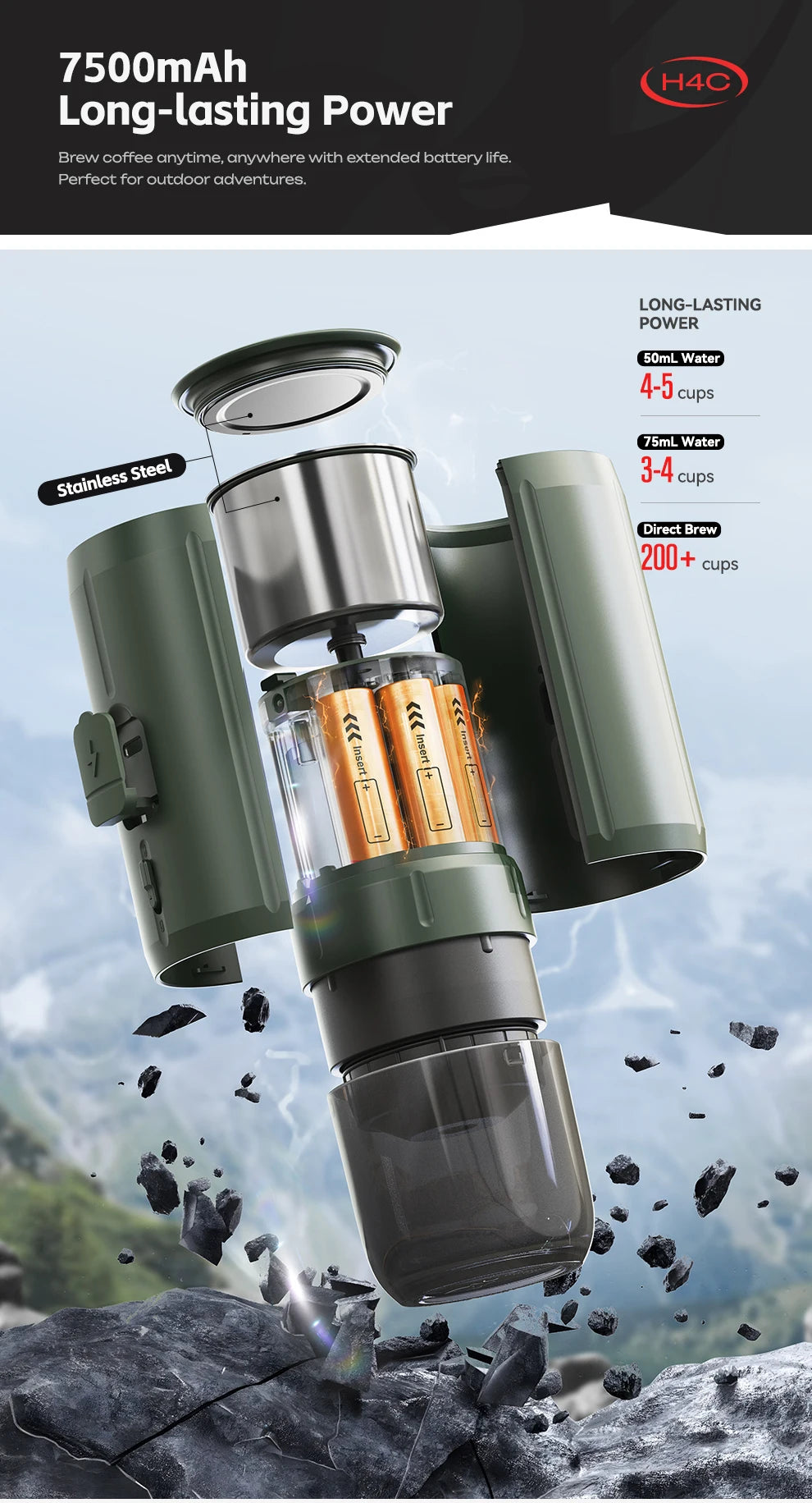 HiBREW Portable Espresso Coffee Machine for Car & Home Camping Coffee Maker Fit Nespresso Dolce Capsule Powder H4C