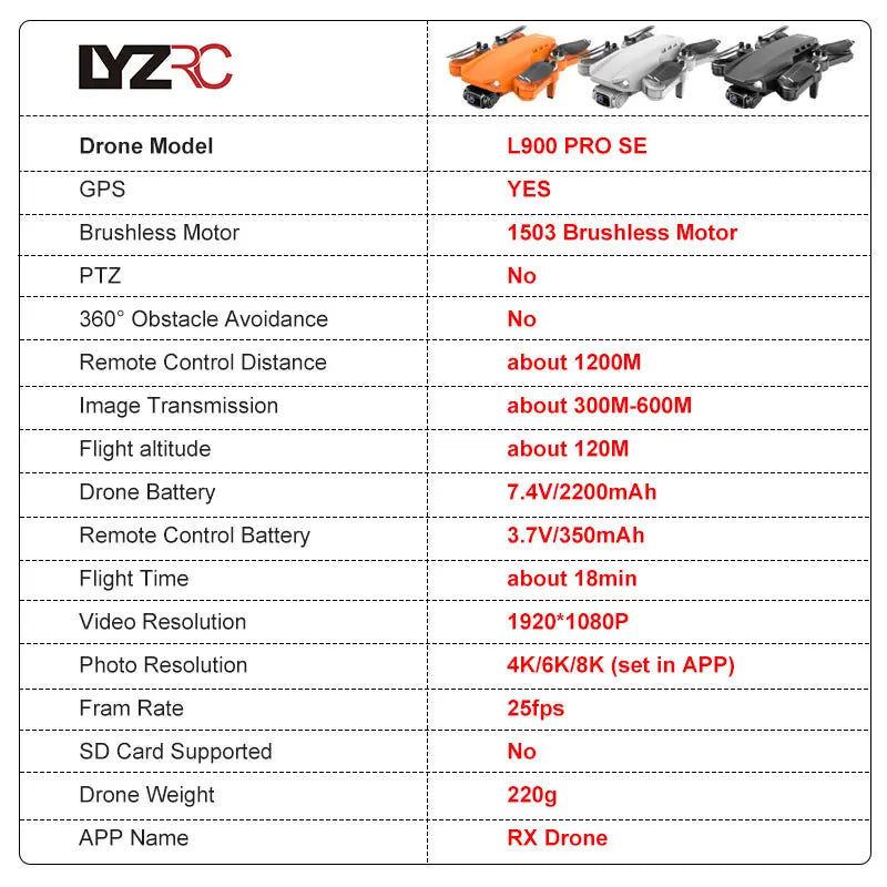 LYZRC L900 PRO SE Drone 4K Professional HD Dual Camera GPS Dron 5G WIFI FPV Foldable Quadcopter Brushless Motor RC Helicopter