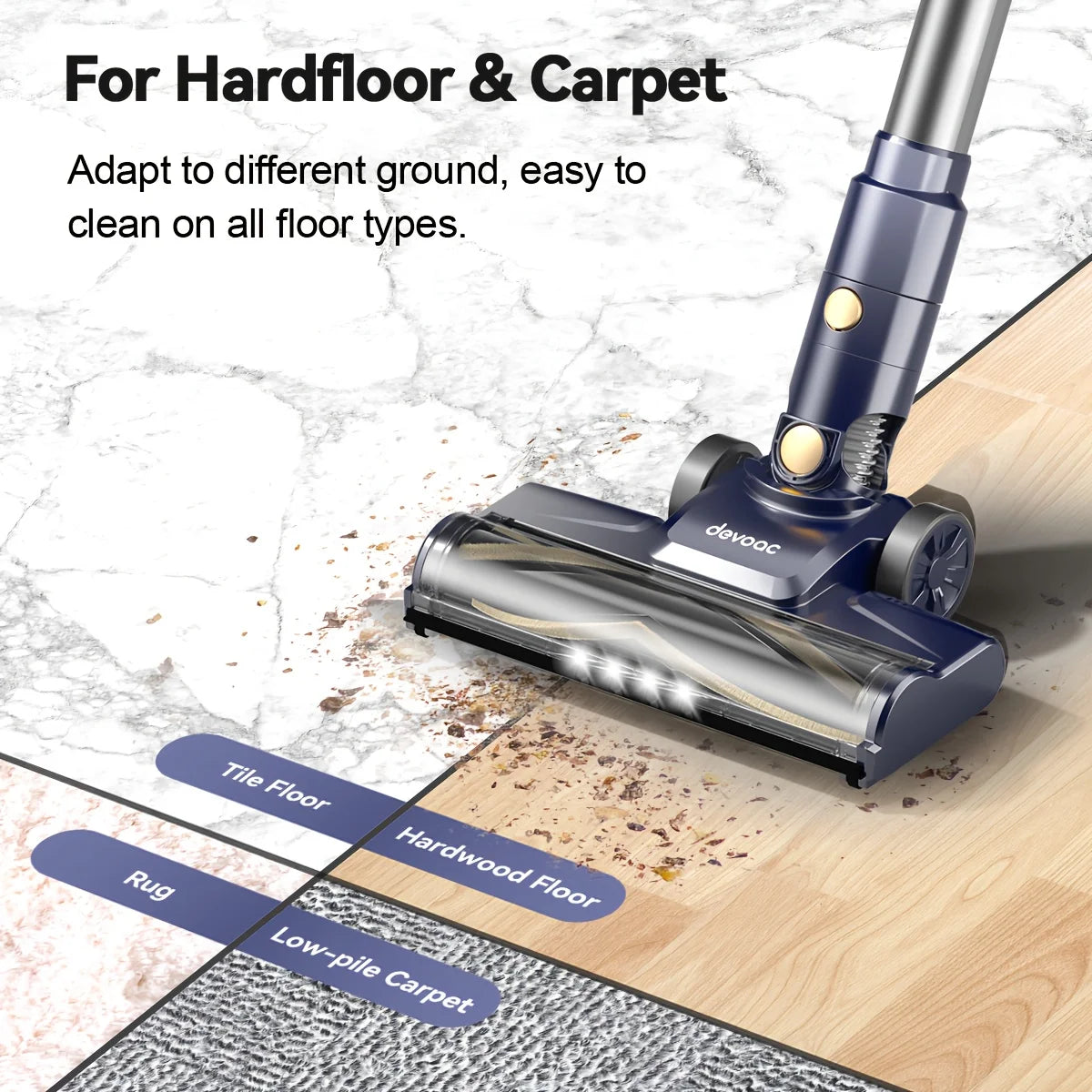 I8 Corded Vacuum Cleaner 23Kpa 600W Stick Vacuum Cleaner With 20ft Line Free-Stand 6 in 1 Handheld Vacuum for Household Cleaning