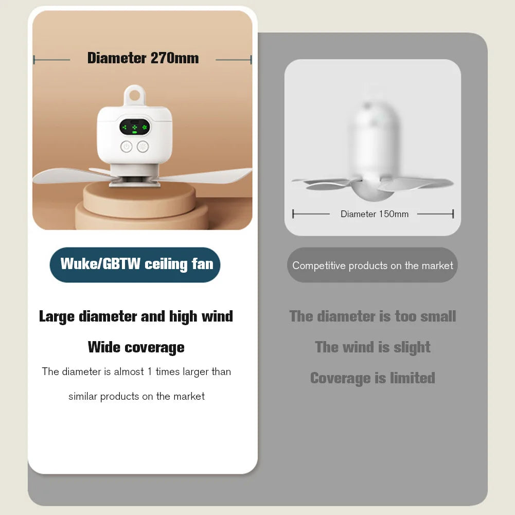 Portable Ceiling Fan Light Rechargeable Camping Fan with Remote Control Outdoor Fan for Outdoor Camping Dorm - Merit Sell