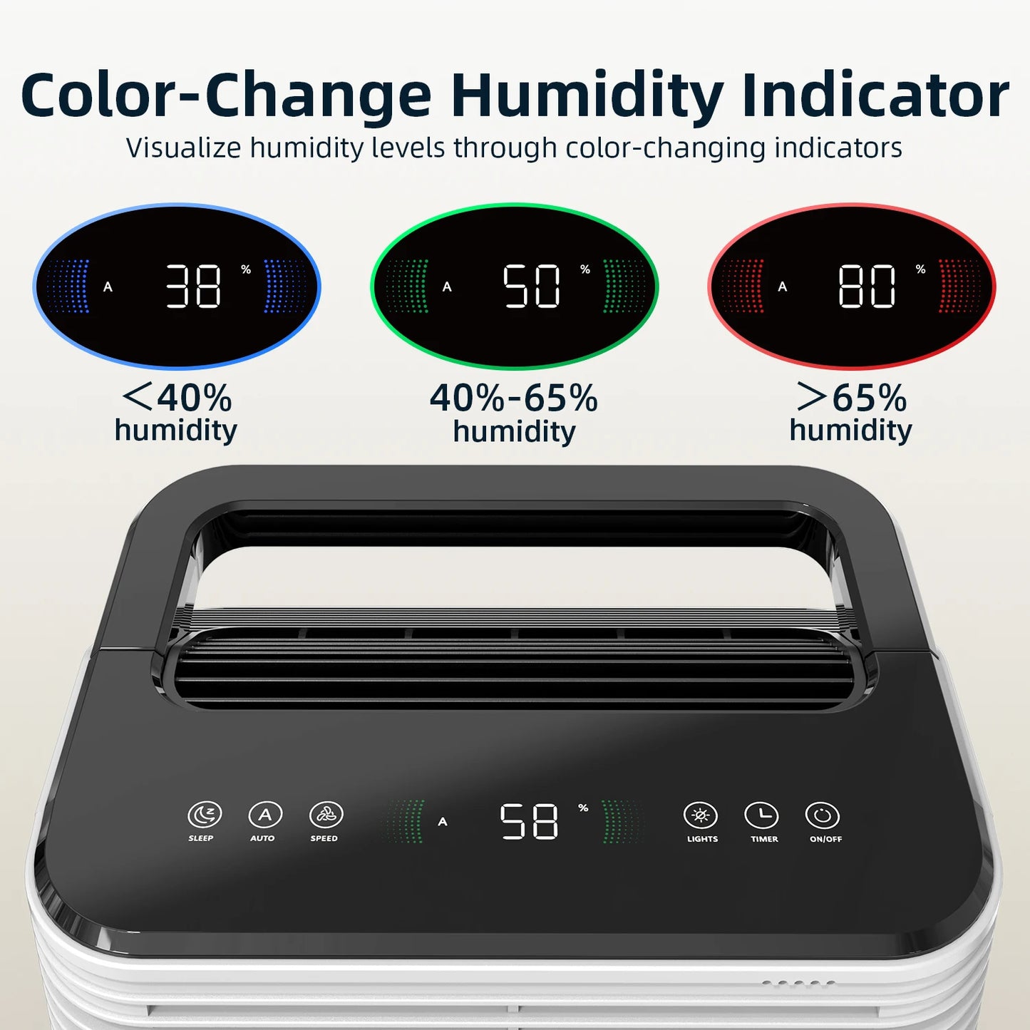 Dehumidifier 16 L/day, Ultra-quiet Electric Intelligent Central Control, Auto Mode, Moisture Display, 24h Timer Home Appliances