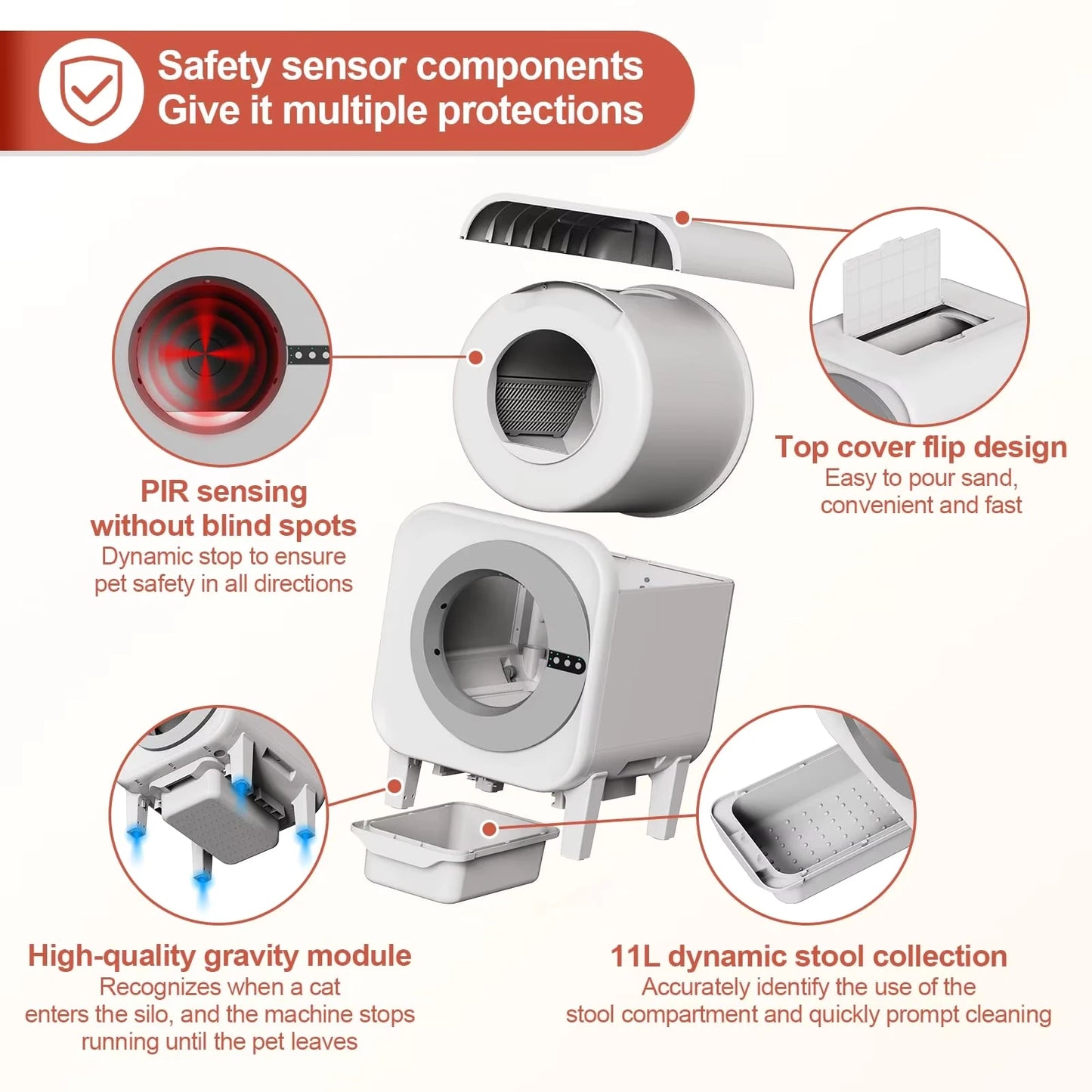 Smart Self-Cleaning Cat Litter Box Odor-Removal Design Hands-Free Cleanup Cat Toilet 75L Automatic WiFi APP Control