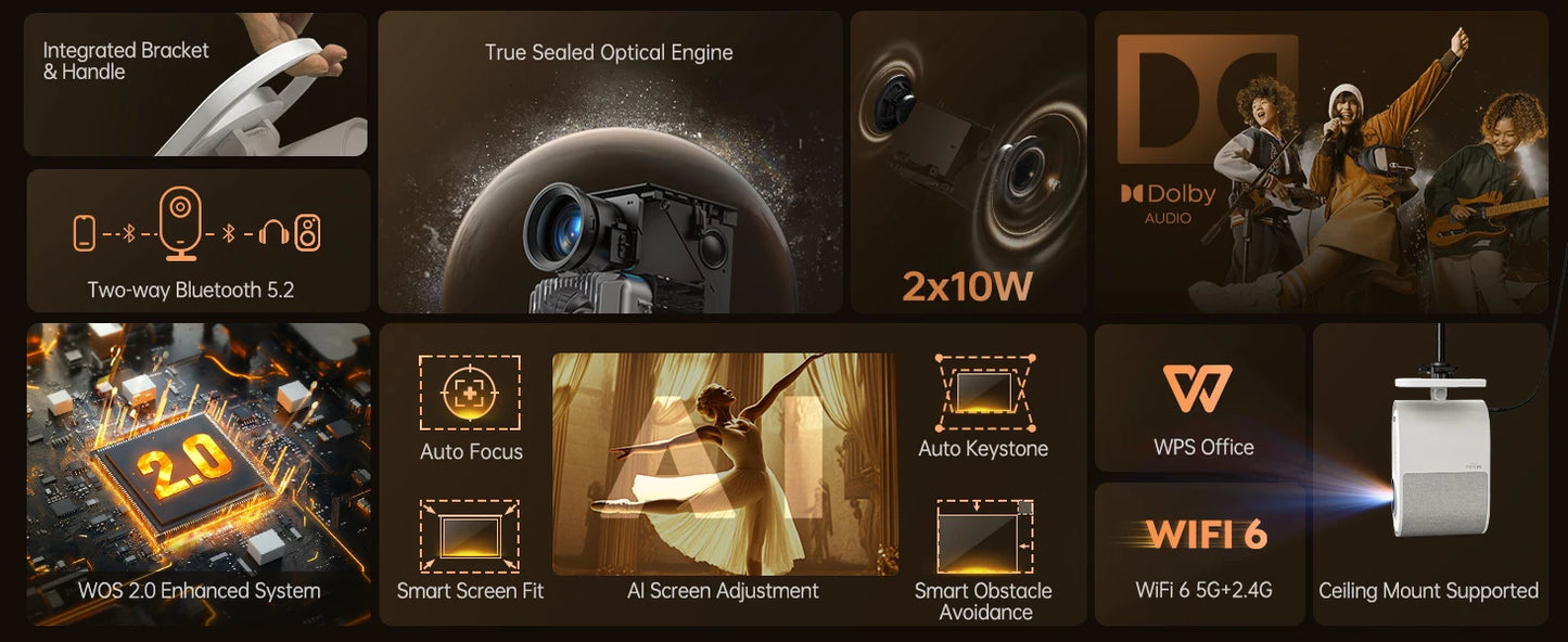 Wimius 1080P Projector 4K Home Theater 1000ANSI Dolby Audio with WiFi6 20W Speakers Movie Proyector Portable Outdoor Projectors