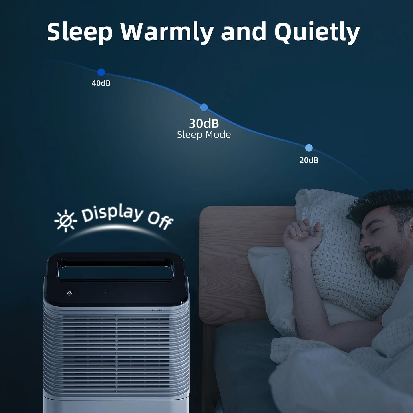 Dehumidifier 16 L/day, Ultra-quiet Electric Intelligent Central Control, Auto Mode, Moisture Display, 24h Timer Home Appliances