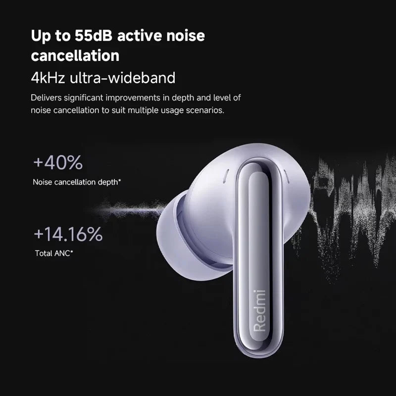 Global Version Xiaomi Redmi Buds 6 Pro Up to 55 dB active noise cancellation Hi-Res Audio with LDAC Built-in dimensional audio