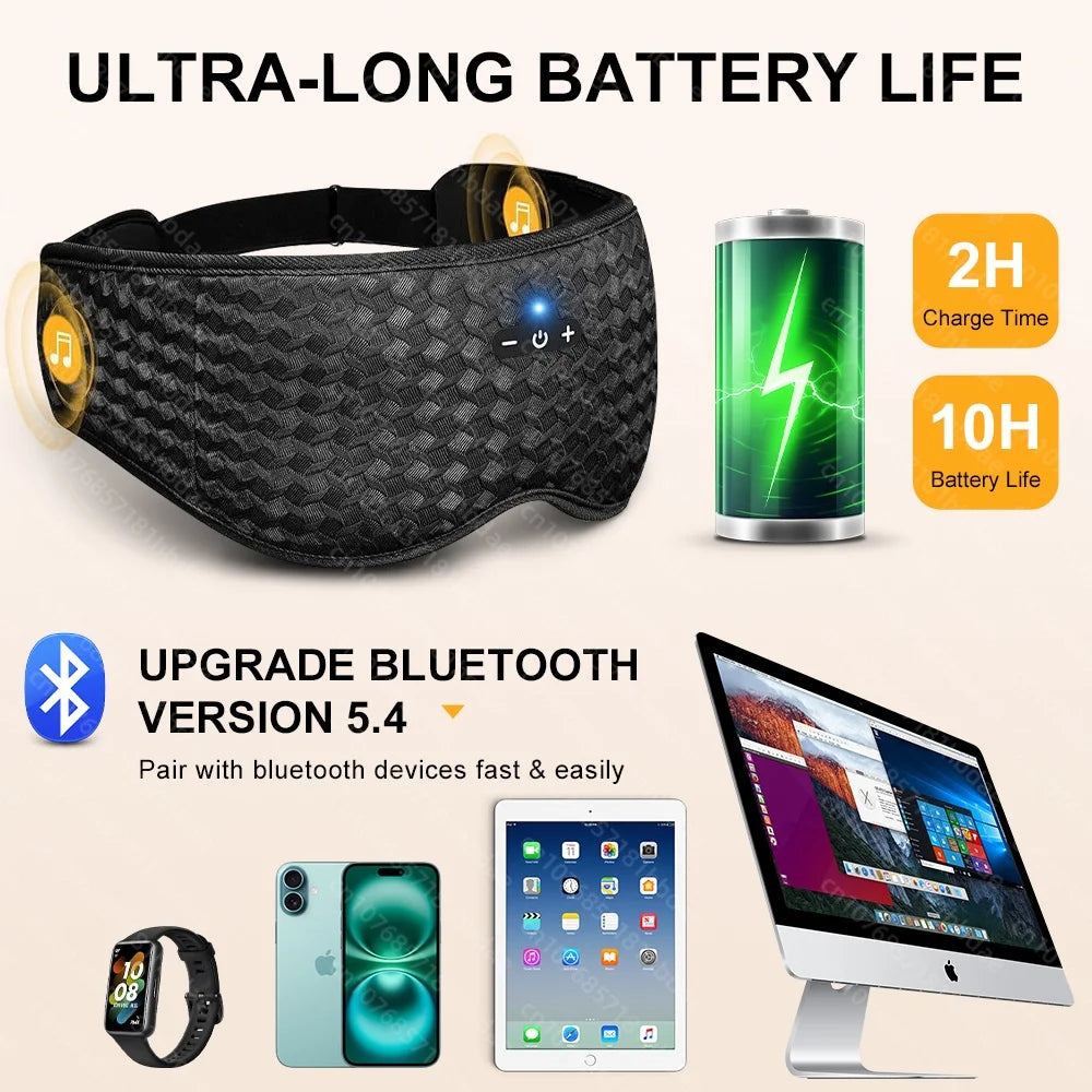 Merit Sell breathable eye mask with built-in headphones in black showing Bluetooth 5.4 and long battery life