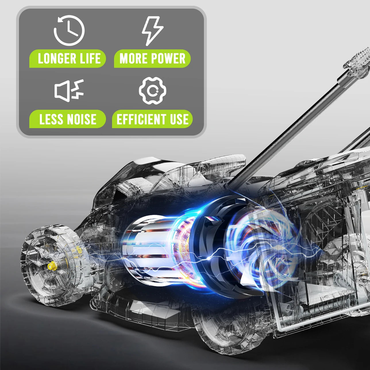 Transparent view of cordless electric lawn mower motor showing longer life more power less noise efficient use