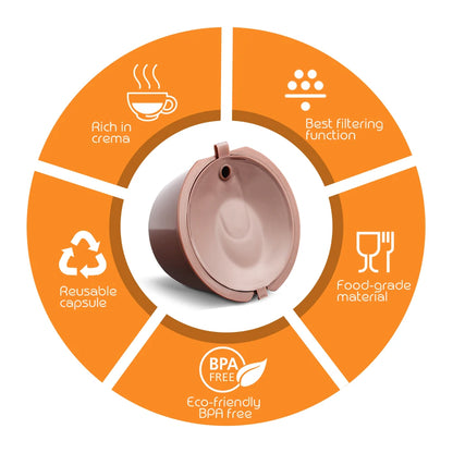 1/2/3/4/6/9/10pcs Refillable Reusable Coffee Capsules Pods For Necafe Dolce Gusto Refillable Crema Coffee Filters with Tamper - Merit Sell