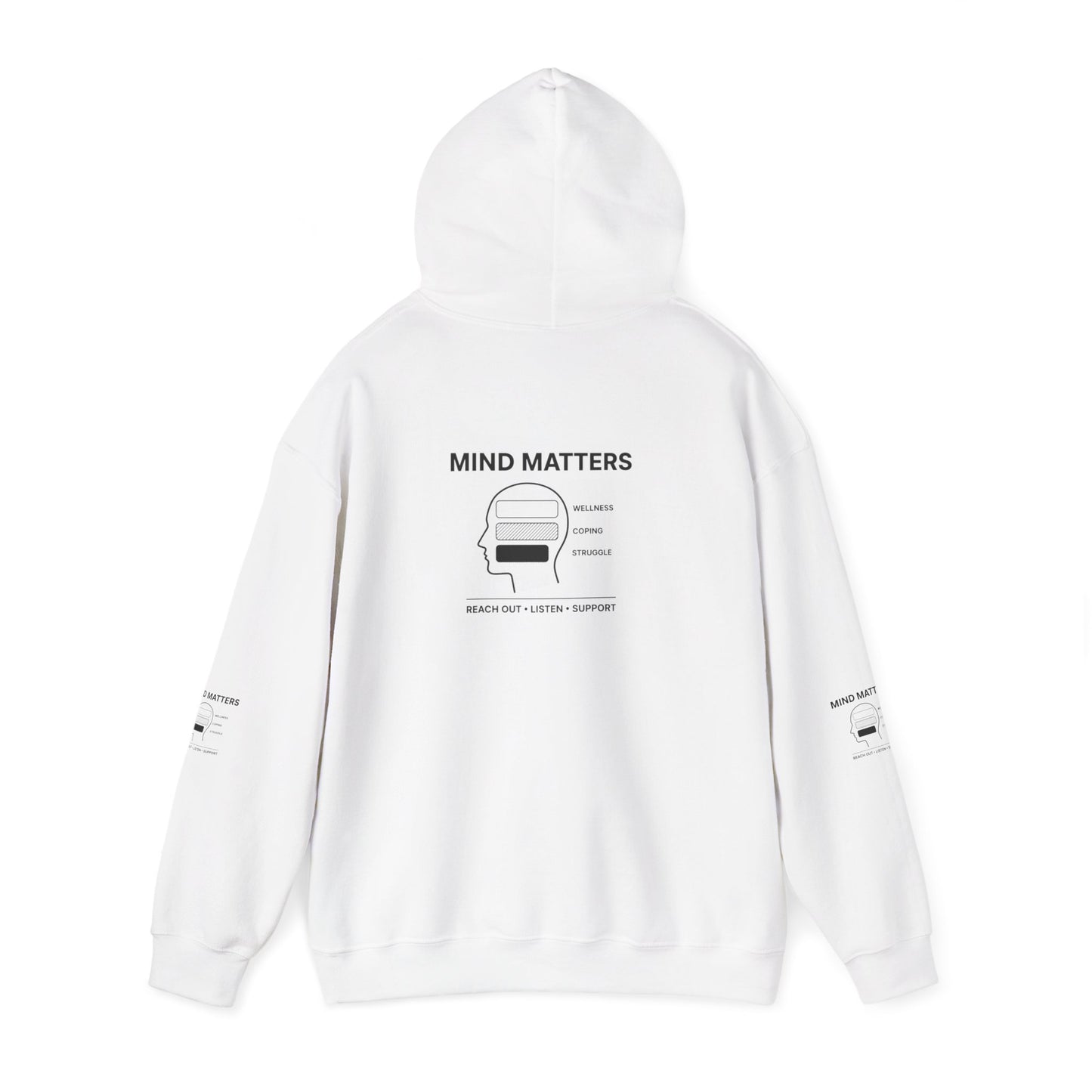 Mind Matters Hoodie — Mental Health Awareness Pullover