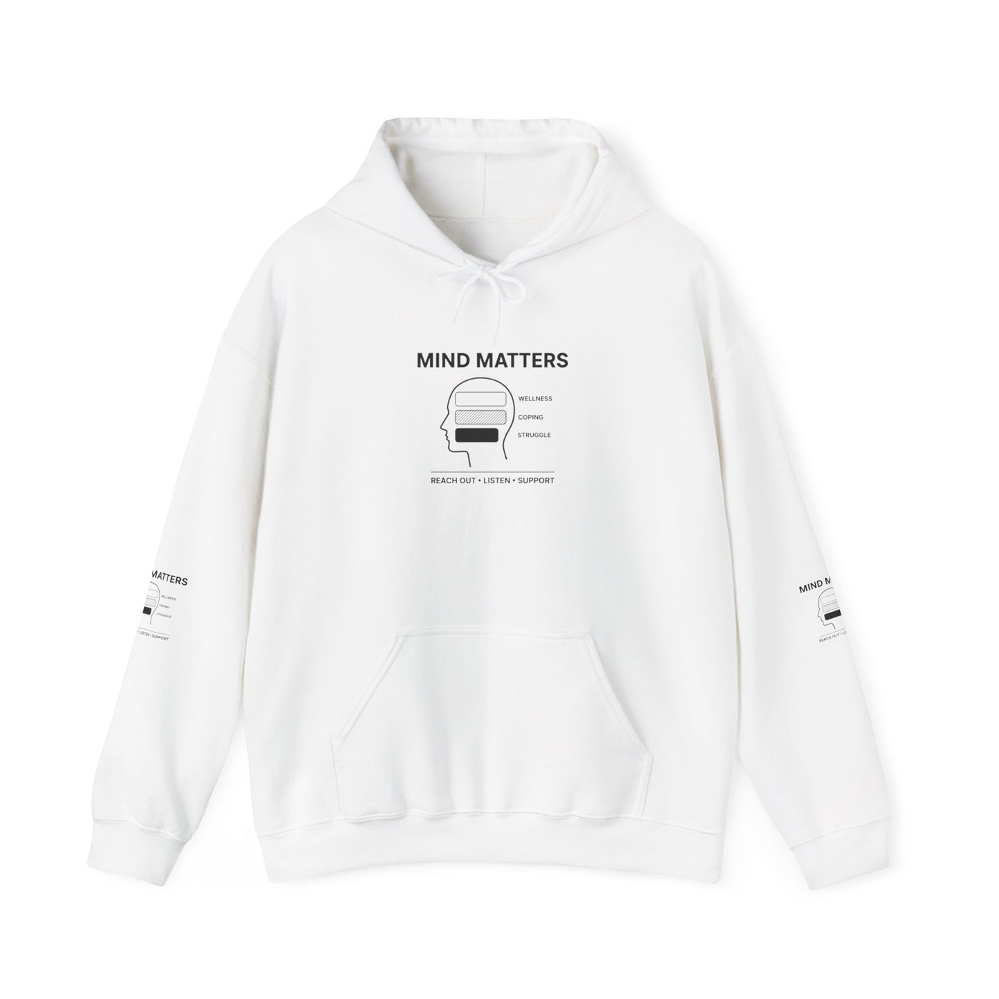 Mind Matters Hoodie — Mental Health Awareness Pullover