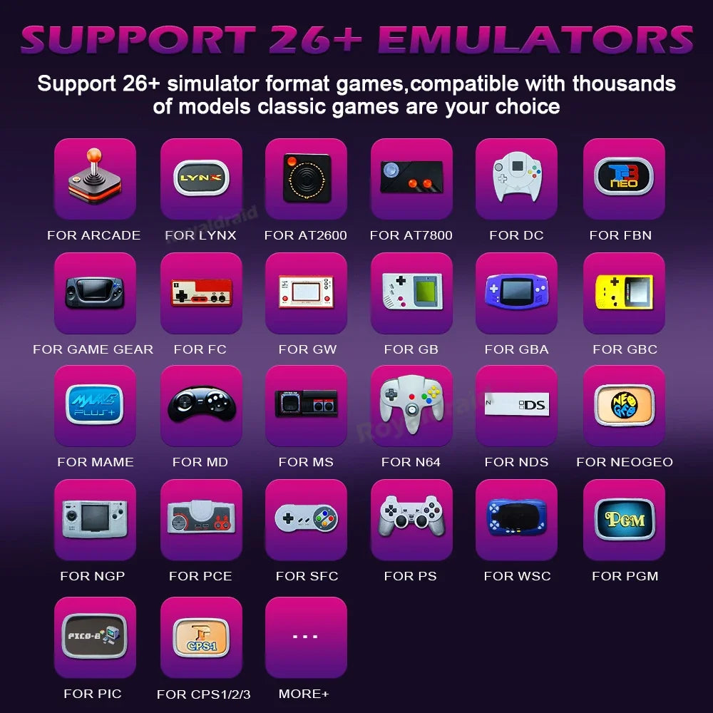 128G 256G Trimui Smart Pro Handheld Game Console 4.96''IPS Screen Linux System Joystick RGB Lighting Retro Video Game Player NEW - Merit Sell