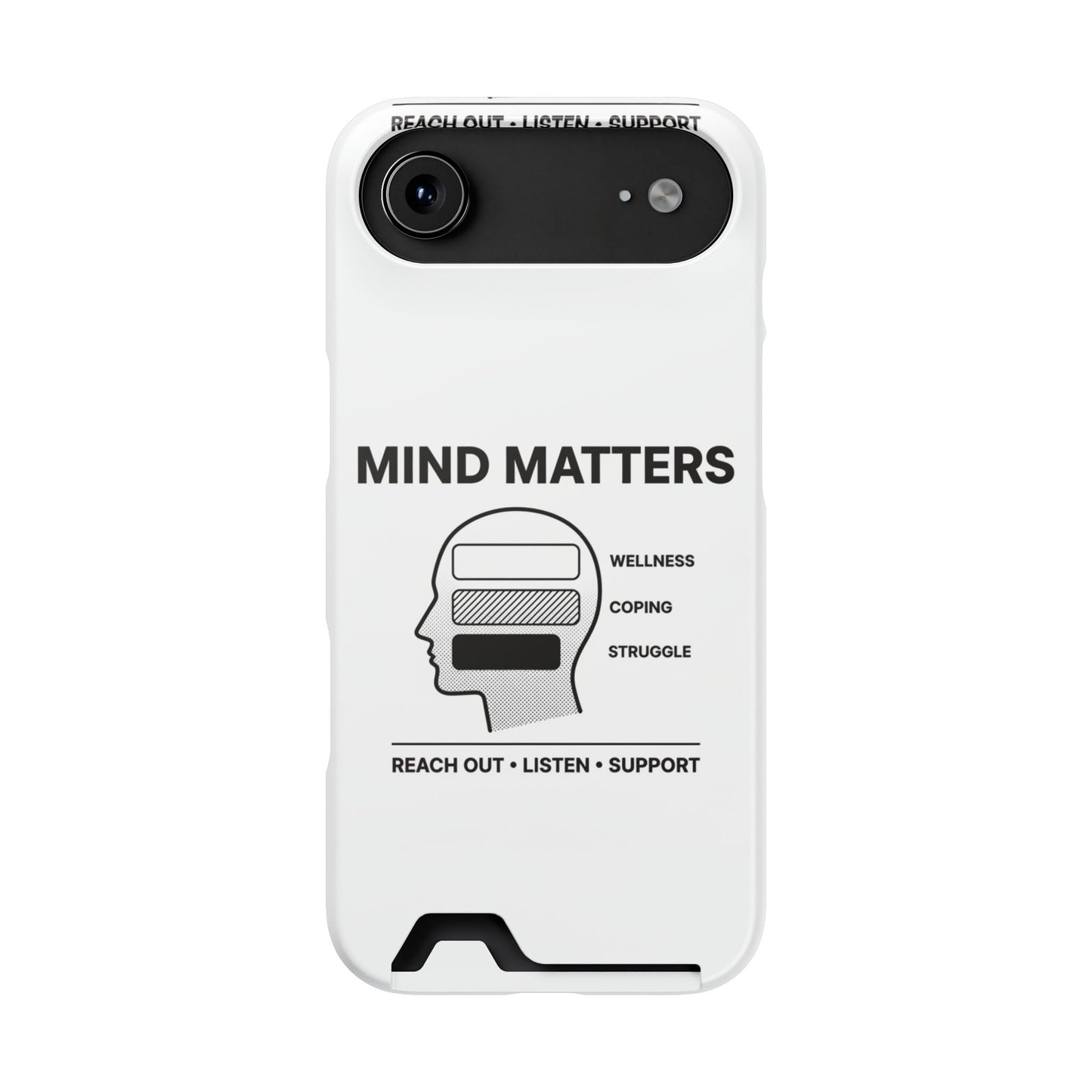 Mind Matters Phone Card Case — Mental Health Awareness Card Holder Case